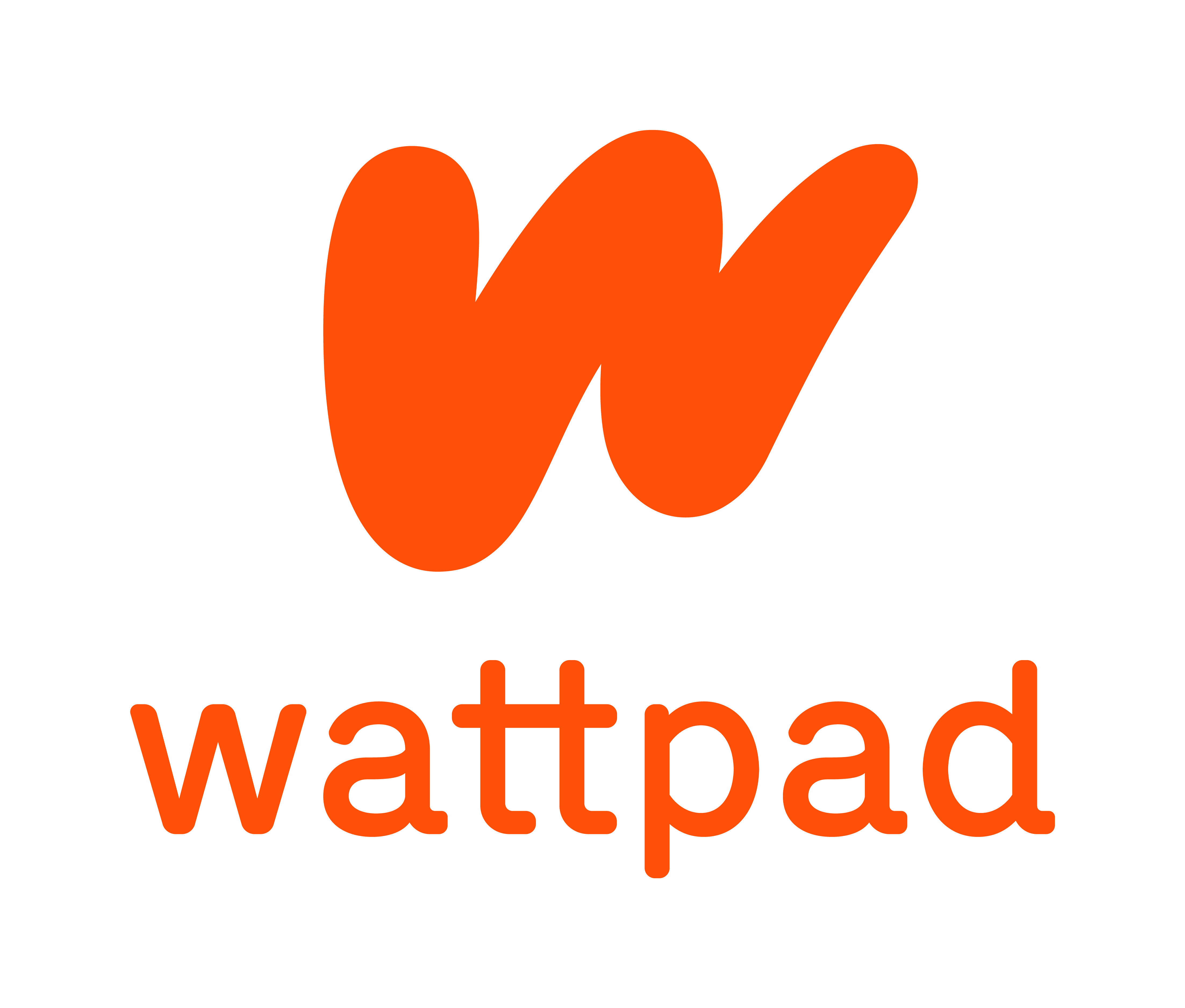 wattpad con